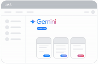 Gemini Learning Tools Interoperability